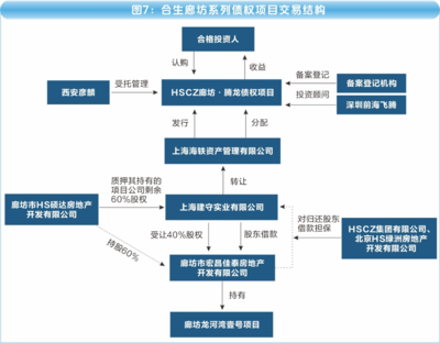 潛望｜海銀財(cái)富700億“資金池”調(diào)查 傀儡空殼、交叉嵌套、底層空虛